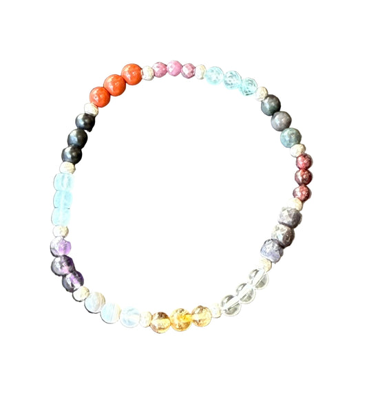 Choshen Bracelet