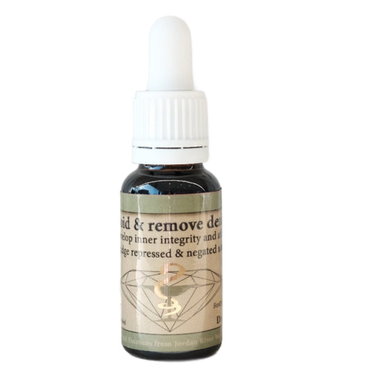 Avoid and Remove Denial Healing Essence by Dr Gila Gavrielov 20ml