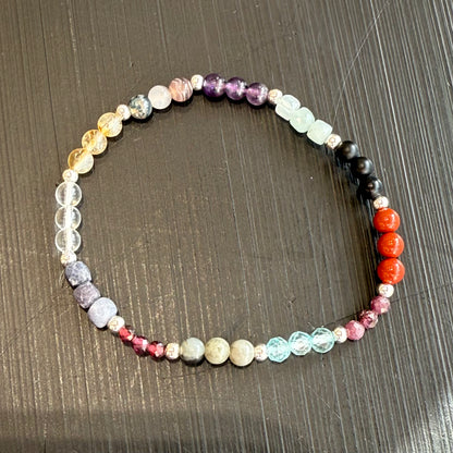 Choshen Bracelet