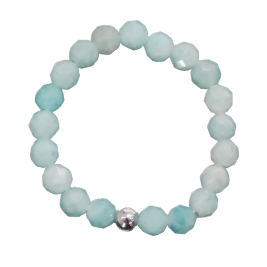 Amazonite Faceted Stone Bead Ring - Calm, Clarity & Speaking Your Truth